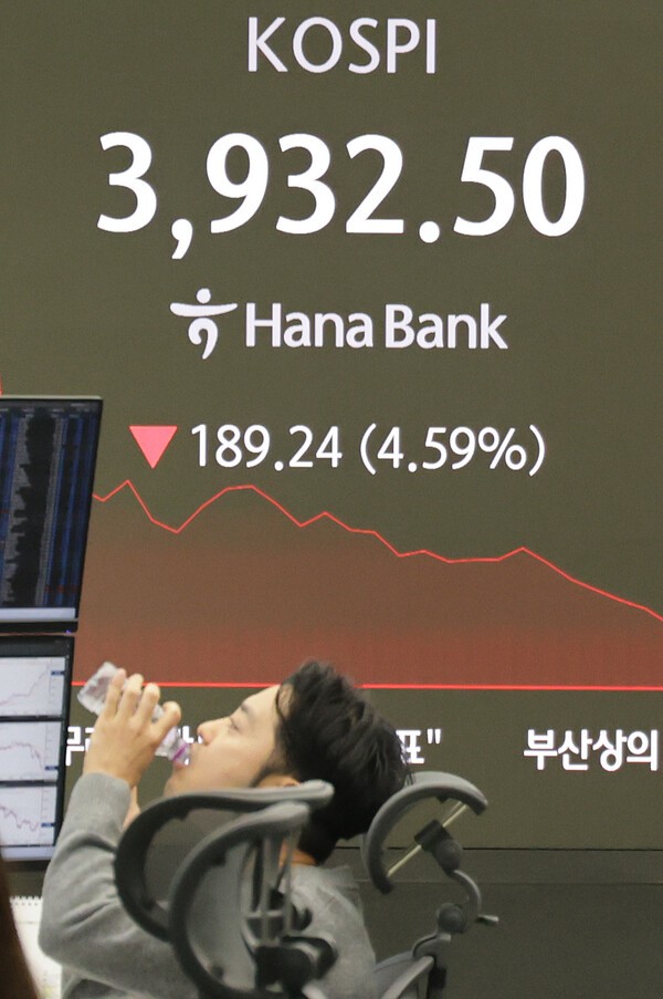 5일 오전 코스피가 전장 종가보다 189.24 포인트(4.59%) 하락하며 3932.50으로, 코스닥은 45.37 포인트(4.90%) 하락한 881.20으로 장을 시작한 가운데, 서울 중구 하나은행 딜링룸에서 직원들이 업무를 보고 있다. 서울외환시장에서 달러/원 환율은 전장 대비 7.40원 상승한 1445.30원에 거래를 시작했다. /뉴스핌 