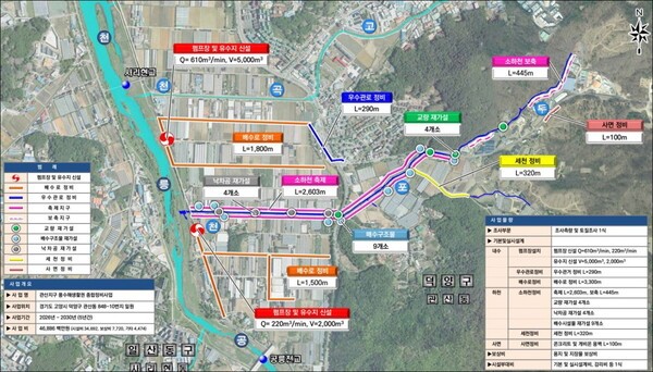 관산지구 풍수해생활권 종합정비 사업(사진=고양특례시)