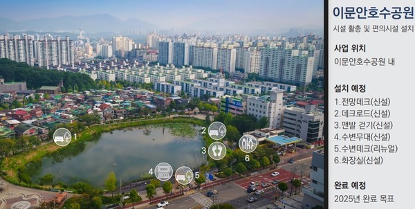 이문안호수공원 조감도