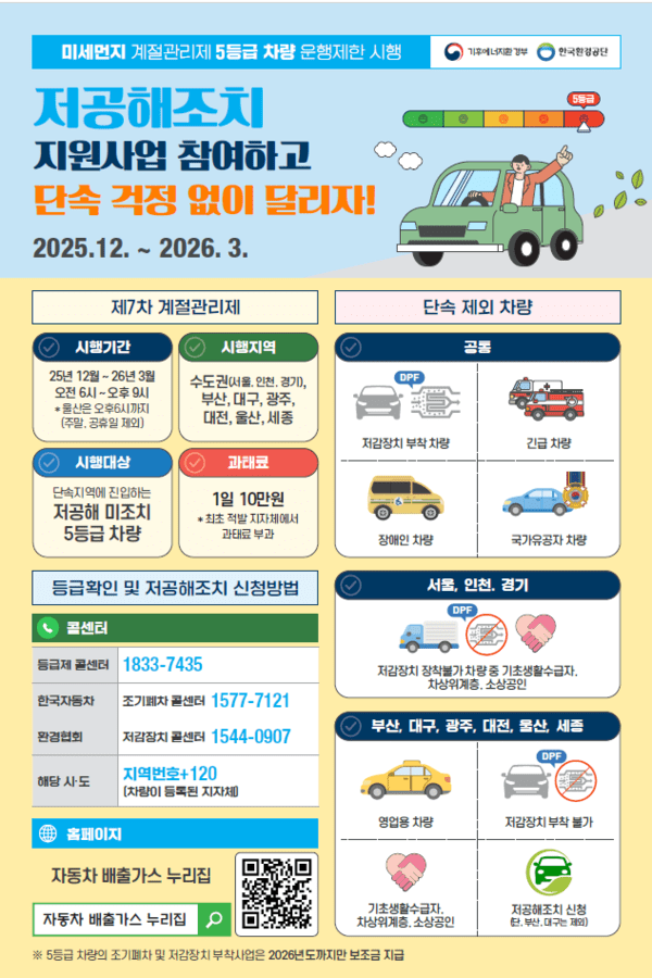 광명시가 미세먼지 고농도 시기를 앞두고 노후 차량 운행 제한에 나선다.