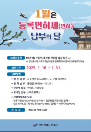 연수구, 2025년 정기분 등록면허세(면허) 부과
