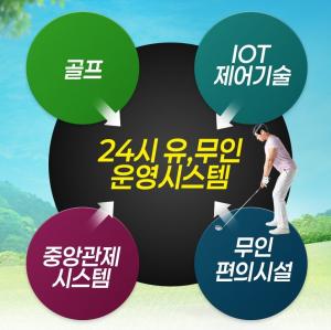 퍼니25… IOT기술과 통합관제를 결합한 24시 스크린골프장 &apos;각광&apos;
