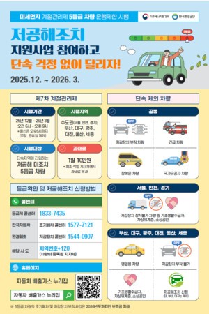 광명시, 5등급 차량 운행 제한…12월부터 미세먼지 계절관리제 시행